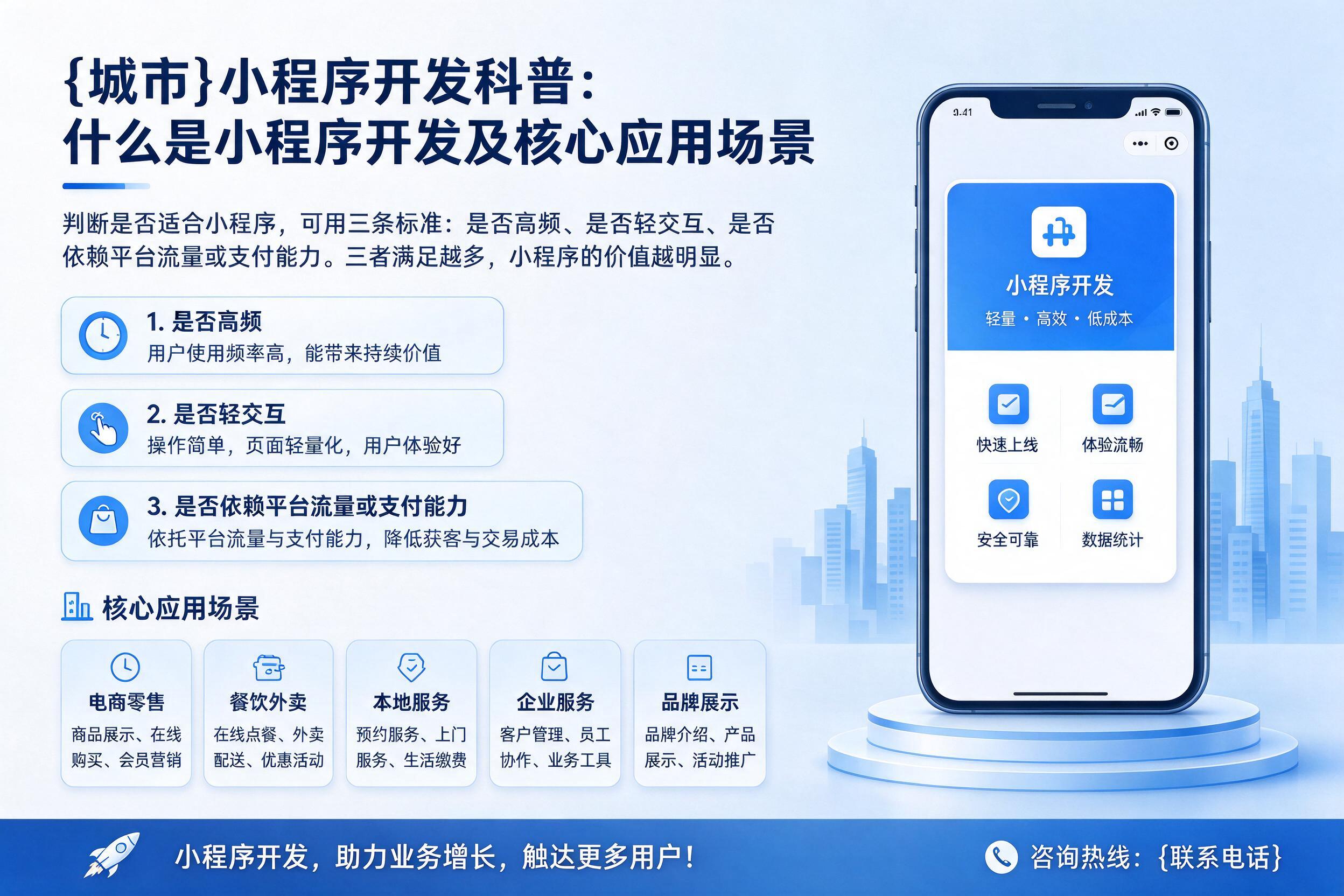 临平小程序开发科普：什么是小程序开发及核心应用场景