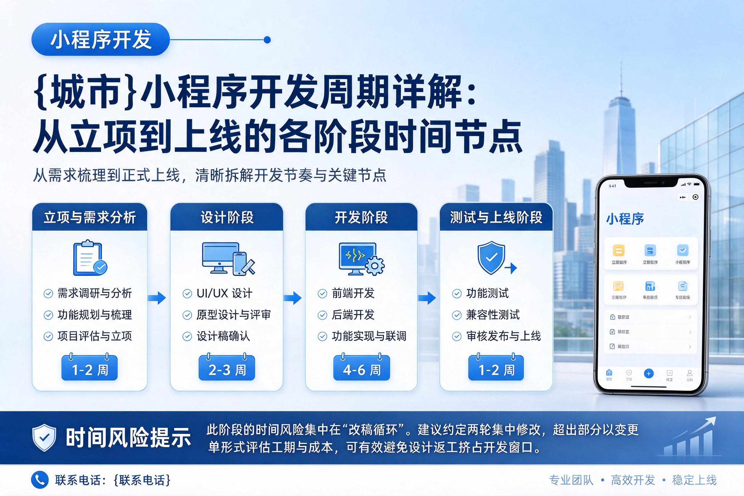 临平小程序开发周期详解：从立项到上线的各阶段时间节点